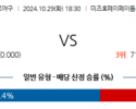 10월 29일 18:30 NPB 소프트뱅크 요코하마 한일야구분석 스포츠분석