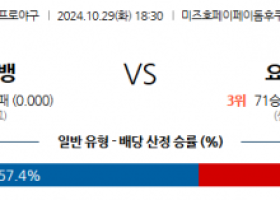 10월 29일 18:30 NPB 소프트뱅크 요코하마 한일야구분석 스포츠분석