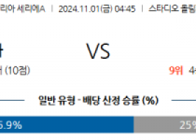 11월1일 세리에A AS로마 토리노 해외축구분석 스포츠분석