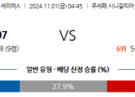 11월1일 세리에A 코모 라치오 해외축구분석 스포츠분석