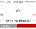 11월1일 세리에A 제노아 피오렌티나 해외축구분석 스포츠분석