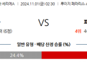 11월1일 세리에A 제노아 피오렌티나 해외축구분석 스포츠분석