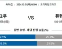 10월 31일 독FA컵 2경기