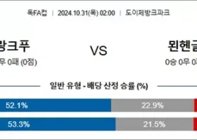 10월 31일 독FA컵 2경기