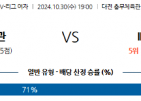 10월30일 V-리그 (여) 정관장 IBK기업은행 국내배구분석 스포츠분석