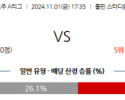 11월1일 호주 1부 브리즈번 로어 FC 시드니 FC 아시아축구분석 스포츠분석