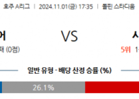 11월1일 호주 1부 브리즈번 로어 FC 시드니 FC 아시아축구분석 스포츠분석