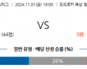 11월1일 J리그 1 가와사키 프론탈레 가시마 앤틀러스 아시아축구분석 스포츠분석