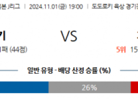 11월1일 J리그 1 가와사키 프론탈레 가시마 앤틀러스 아시아축구분석 스포츠분석