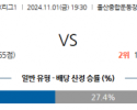 11월1일 K리그 1 울산HD 강원 FC 아시아축구분석 스포츠분석