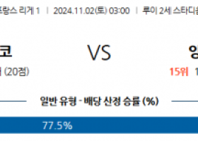 11월2일 리그앙 모나코 앙제 해외축구분석 스포츠분석