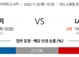 11월2일 메이저리그사커 콜로라도 LA갤럭시 해외축구분석 스포츠분석