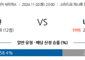 11월2일 세리에A 볼로냐 레체 해외축구분석 스포츠분석