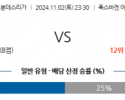 11월2일 분데스리가 볼프스부르크 아우크스부르크 해외축구분석 스포츠분석