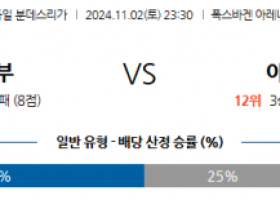 11월2일 분데스리가 볼프스부르크 아우크스부르크 해외축구분석 스포츠분석