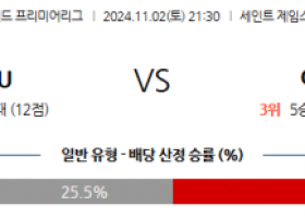 11월2일 잉글랜드 리그 1 뉴캐슬 아스날 해외축구분석 스포츠분석