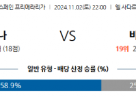 11월2일 라리가 오사수나 바야돌리드 해외축구분석 스포츠분석