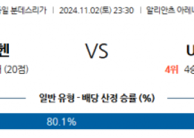 11월2일 분데스리가 뮌헨 베를린 해외축구분석 스포츠분석