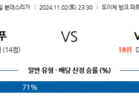 11월2일 분데스리가 프랑크푸르트 보훔 해외축구분석 스포츠분석