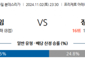 11월2일 분데스리가 호펜하임 장 파울리 해외축구분석 스포츠분석