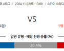 11월2일 호주 1부 웰링턴 오클랜드 아시아축구분석 스포츠분석