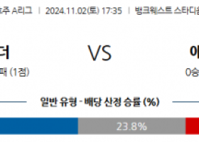 11월2일 호주 1부 웨스턴시드니 애들레이드 아시아축구분석 스포츠분석