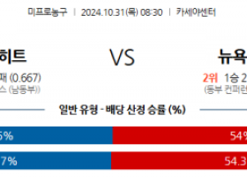 10월 31일 NBA 마이애미 뉴욕닉스 미국프로농구분석 스포츠분석