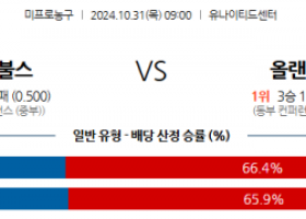 10월 31일 NBA 시카고 올랜도 미국프로농구분석 스포츠분석