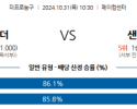 10월 31일 NBA 오클라호마 샌안토니오 미국프로농구분석 스포츠분석