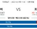 10월 31일 NBA LA클리퍼스 포틀랜드 미국프로농구분석 스포츠분석