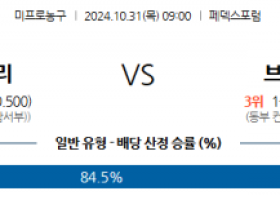 10월 31일 NBA 멤피스 브루클린 미국프로농구분석 스포츠분석