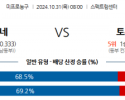 10월 31일 NBA 샬럿 토론토 미국프로농구분석 스포츠분석