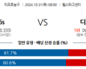 10월 31일 NBA 필라델피아 디트로이트 미국프로농구분석 스포츠분석