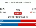 10월 31일 WKBL KB스타즈 신한은행