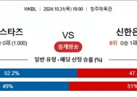 10월 31일 WKBL KB스타즈 신한은행