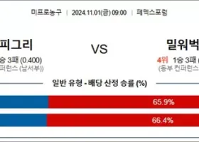 11월 01일 NBA 4경기