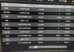 오늘 홈카 7800배 슈가1000  어제 노리밋 9800배!