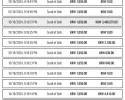 20충 423환 소닉후기 3295배당,4910배